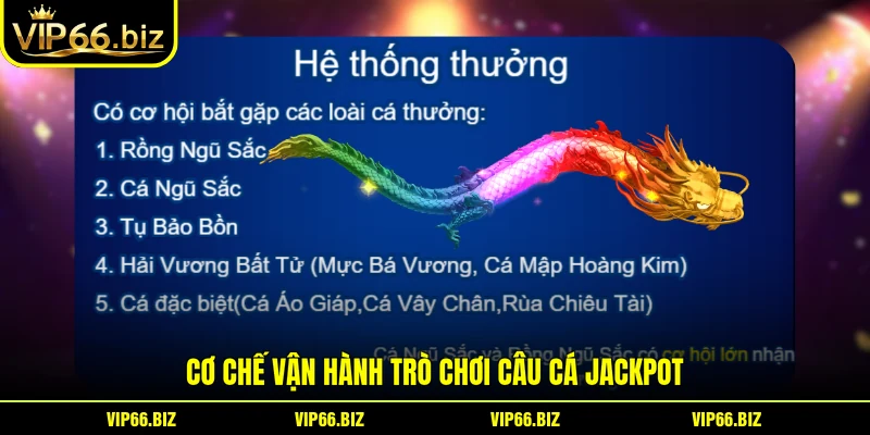 Cơ chế vận hành trò chơi câu cá JackPot